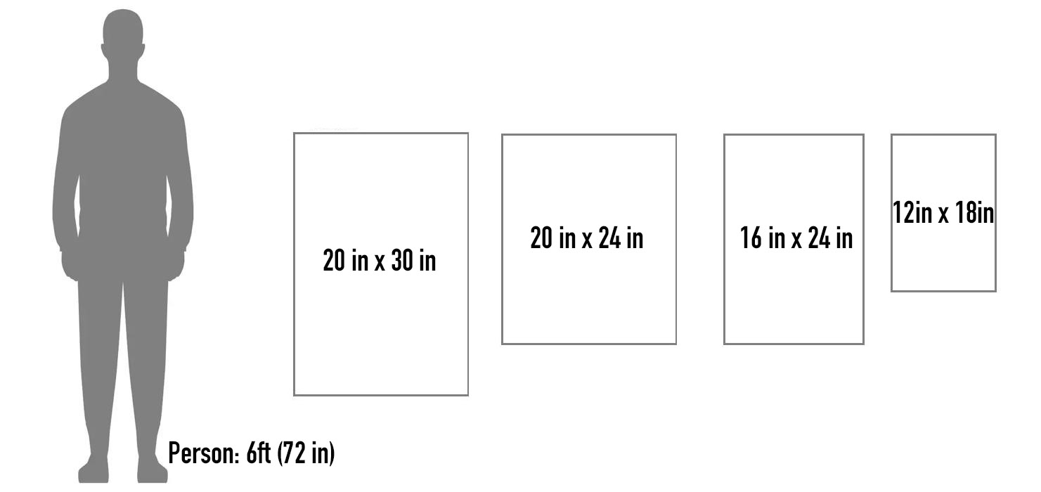 photoframe_size_comparision